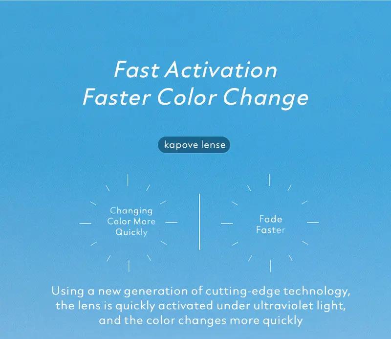 Load image into Gallery viewer, Kapvoe K75 Colour Changing PhotoChromic Sunglasses Kapvoe MADOVERBIKING