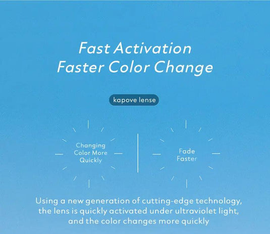 Kapvoe K75 Colour Changing PhotoChromic Sunglasses Kapvoe MADOVERBIKING