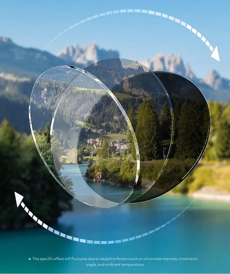 Load image into Gallery viewer, Kapvoe K75 Colour Changing PhotoChromic Sunglasses Kapvoe MADOVERBIKING