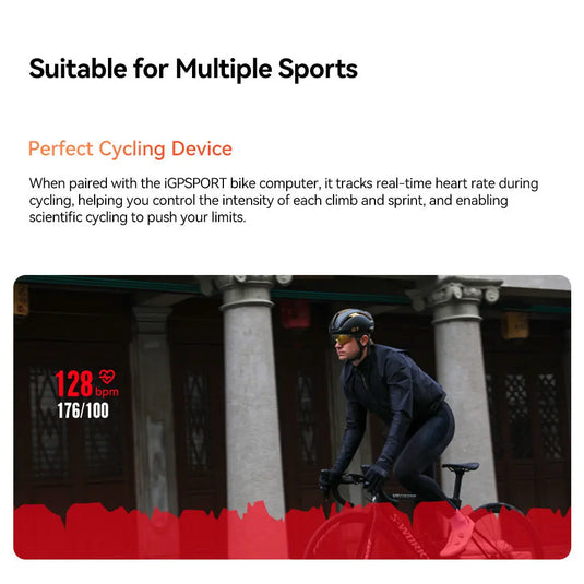 Heart Rate Sensor - HR50 | ANT+ & Bluetooth, Waterproof, Compatible with Cyclo-Computers, Indoor Trainers, Android & Iphones - MADOVERBIKING -  iGPSPORT
