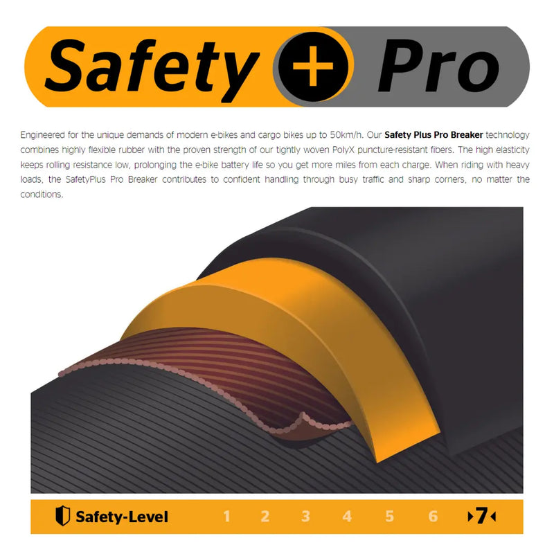 Load image into Gallery viewer, MTB/E-Bike Tire | CONTACT Series -  29"x2.0" - Non Folding - MADOVERBIKING -  Continental