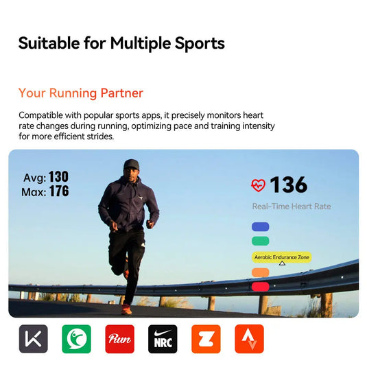 Heart Rate Sensor - HR50 | ANT+ & Bluetooth, Waterproof, Compatible with Cyclo-Computers, Indoor Trainers, Android & Iphones - MADOVERBIKING -  iGPSPORT