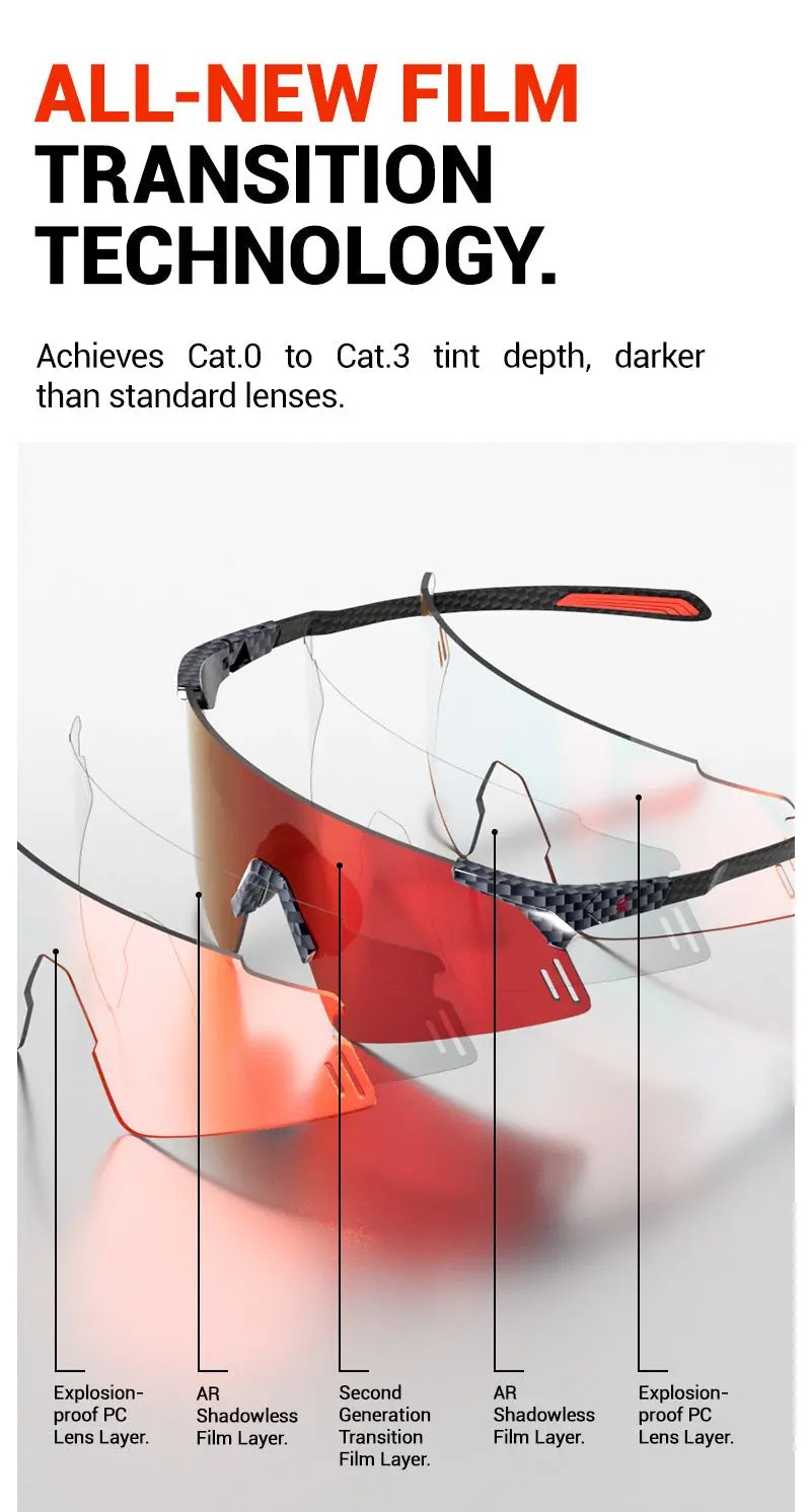 Load image into Gallery viewer, Kapvoe K428 Carbon Frame Sunglasses Ultra Lighteight Kapvoe MADOVERBIKING