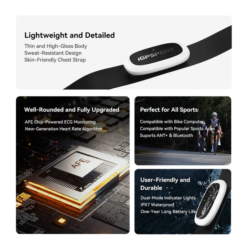 Load image into Gallery viewer, Heart Rate Sensor - HR50 | ANT+ & Bluetooth, Waterproof, Compatible with Cyclo-Computers, Indoor Trainers, Android & Iphones - MADOVERBIKING -  iGPSPORT