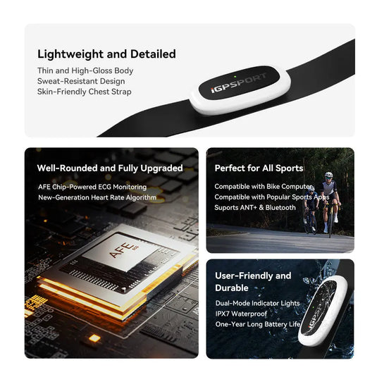 Heart Rate Sensor - HR50 | ANT+ & Bluetooth, Waterproof, Compatible with Cyclo-Computers, Indoor Trainers, Android & Iphones - MADOVERBIKING -  iGPSPORT