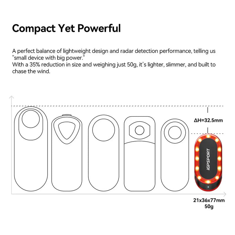 Load image into Gallery viewer, Smart Radar Taillight - SR MINI | Upto 150m Vehicle Detection, 25H Battery & Type-C - MADOVERBIKING -  iGPSPORT