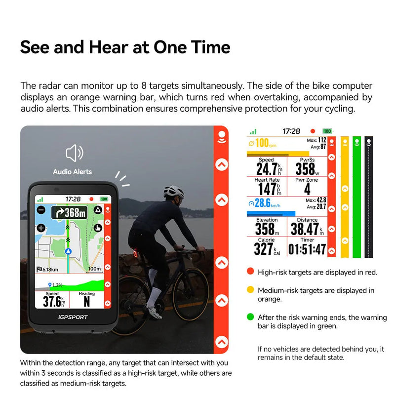 Load image into Gallery viewer, Smart Radar Taillight - SR MINI | Upto 150m Vehicle Detection, 25H Battery & Type-C - MADOVERBIKING -  iGPSPORT