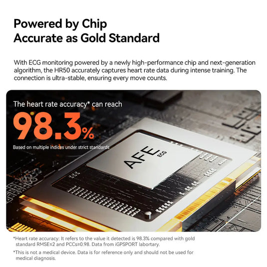 Heart Rate Sensor - HR50 | ANT+ & Bluetooth, Waterproof, Compatible with Cyclo-Computers, Indoor Trainers, Android & Iphones - MADOVERBIKING -  iGPSPORT