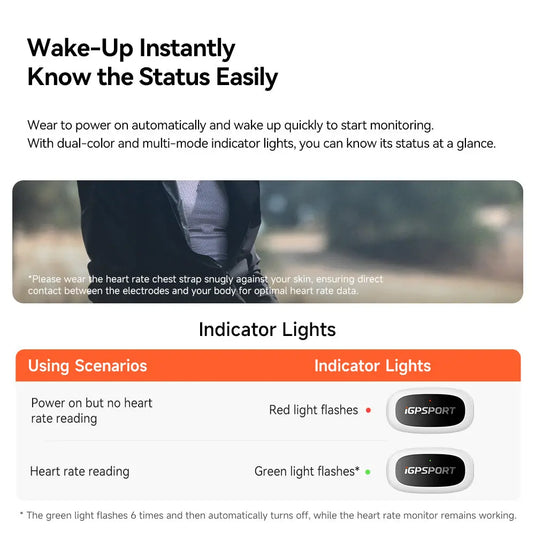 Heart Rate Sensor - HR50 | ANT+ & Bluetooth, Waterproof, Compatible with Cyclo-Computers, Indoor Trainers, Android & Iphones - MADOVERBIKING -  iGPSPORT