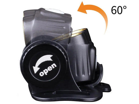 Fenix HM65R LED Headlamp