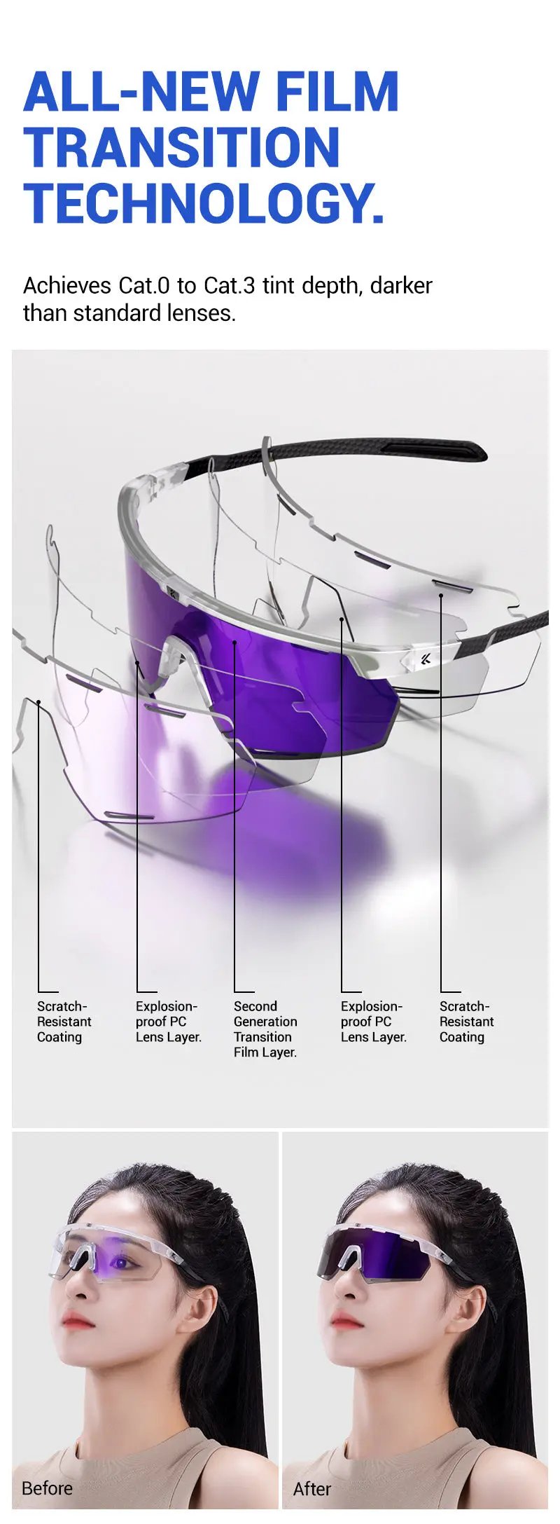 Load image into Gallery viewer, Kapvoe K432 Carbon Frame Sunglasses Ultra Lighteight Kapvoe MADOVERBIKING