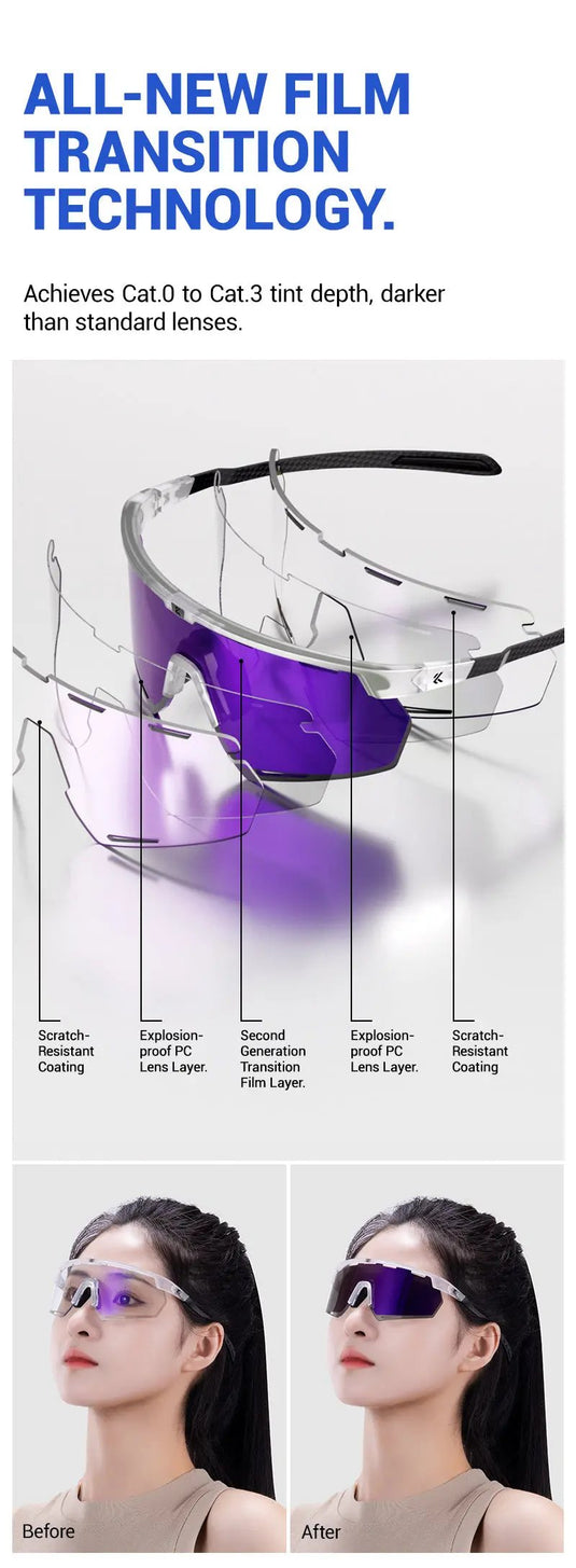 Kapvoe K432 Carbon Frame Sunglasses Ultra Lighteight Kapvoe MADOVERBIKING