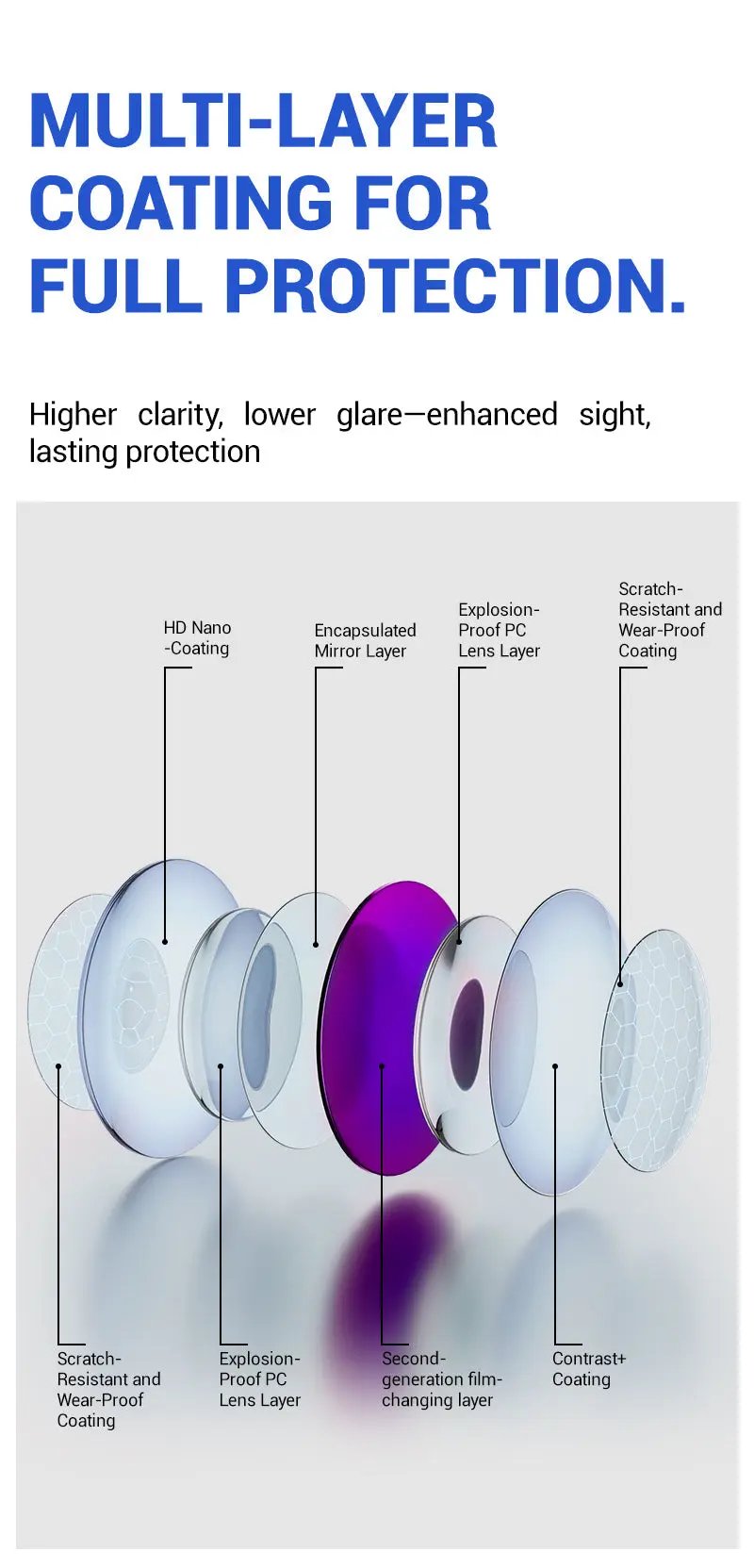 Load image into Gallery viewer, Kapvoe K432 Carbon Frame Sunglasses Ultra Lighteight Kapvoe MADOVERBIKING