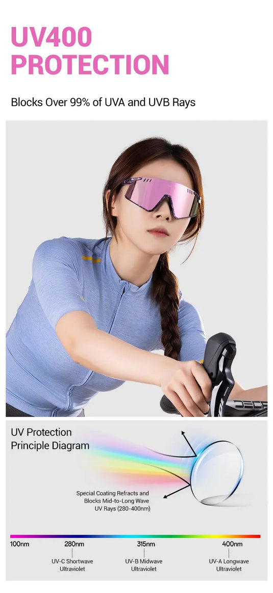 Kapvoe K434 Carbon Frame Sunglasses Ultra Lighteight Kapvoe MADOVERBIKING