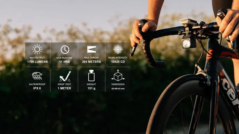 Load image into Gallery viewer, Magicshine EVO 1700 Underneath Mounted 1700 Lumens Front Light - Black