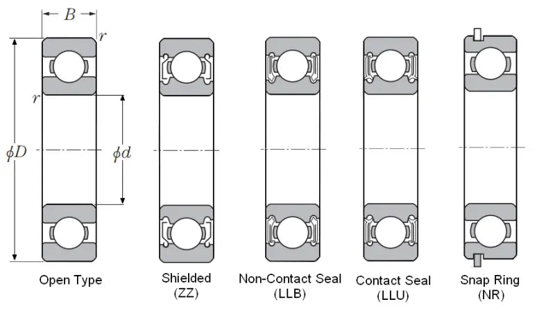 Load image into Gallery viewer, NTN Bearings, 6001LLU 2RS