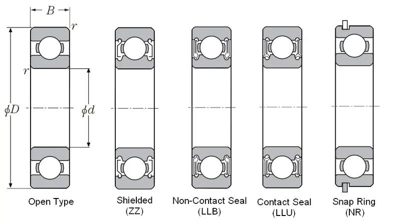 Load image into Gallery viewer, NTN Bearings 6200LLU-2RS