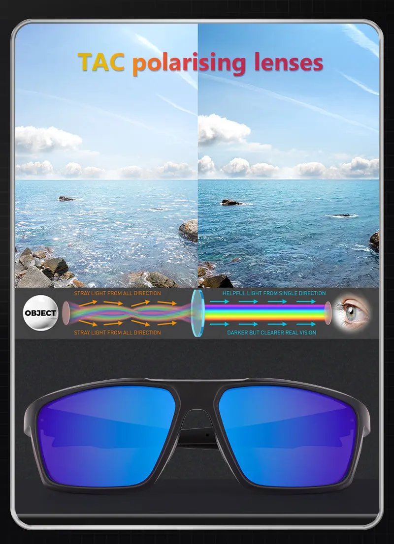Load image into Gallery viewer, Kapvoe K12 Polarized Sunglasses Kapvoe MADOVERBIKING