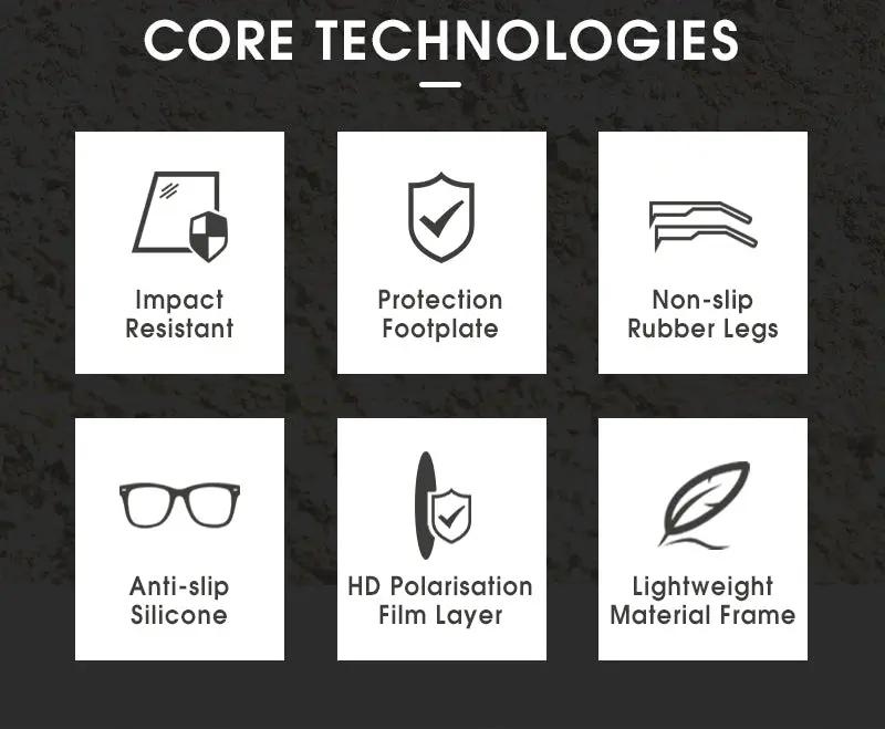 Load image into Gallery viewer, Kapvoe K4 Polarized Sunglasses Kapvoe MADOVERBIKING