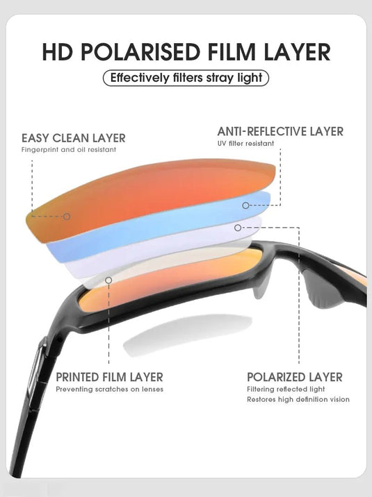 Kapvoe K4 Polarized Sunglasses Kapvoe MADOVERBIKING