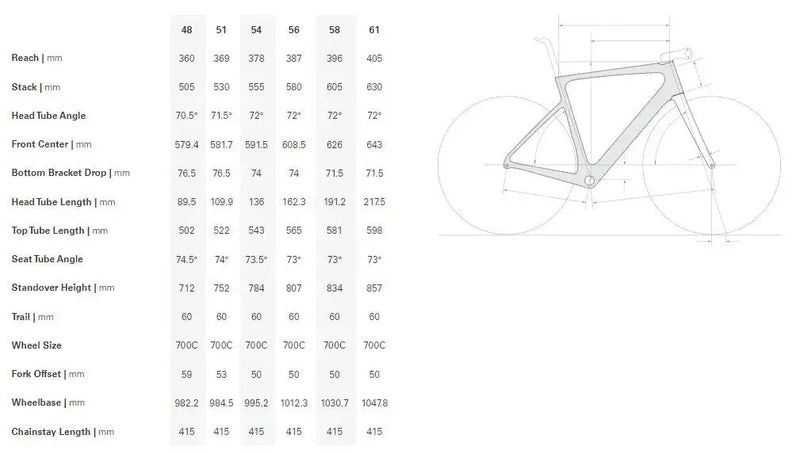 Load image into Gallery viewer, CERVELO | CALEDONIA-5 FRAMESET (BLACK) - MADOVERBIKING -  Cervelo