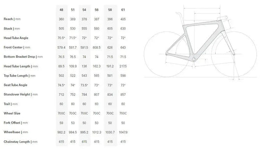 CERVELO | CALEDONIA-5 FRAMESET (BLACK) - MADOVERBIKING -  Cervelo