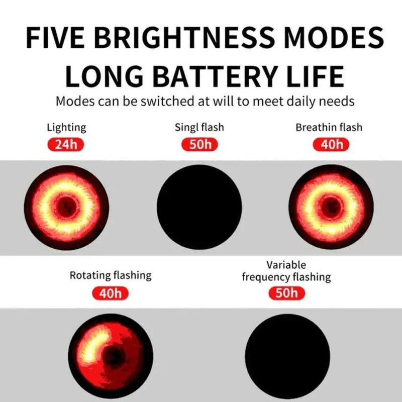 Load image into Gallery viewer, TOWILD TL05 Bike Tail Light Royal Traders MADOVERBIKING