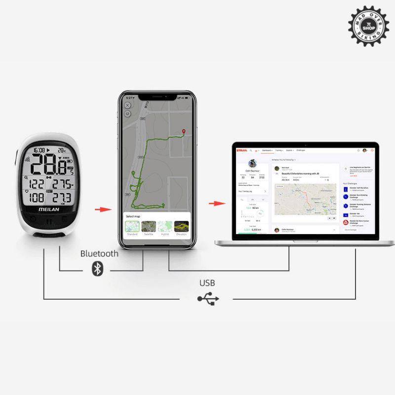 Load image into Gallery viewer, Meilan M2 Oval GPS Bike Computer (Auto Strava-Sync) - MADOVERBIKING
