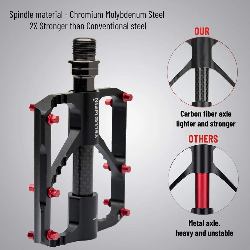 Load image into Gallery viewer, Bicycle Pedals | Aluminium Alloy, Sealed Bearings, Carbon Axle - MADOVERBIKING -  Yellowfin