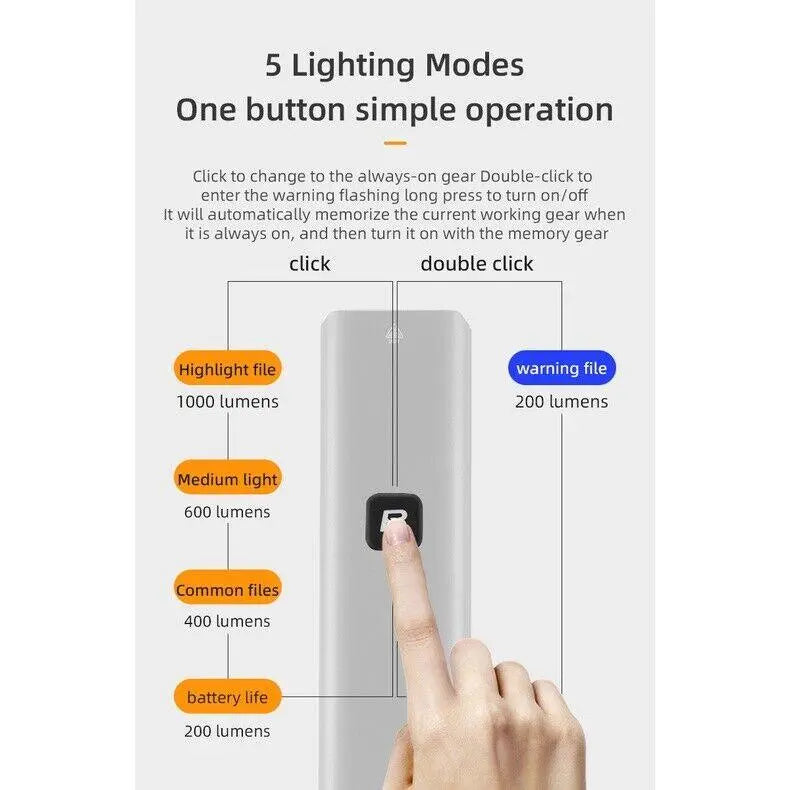 Load image into Gallery viewer, Rockbros Bike Light 1000 Lumens USB Rechargeable Bike Headlight Led IPX6 Waterproof Bike Front Light 5 Modes Aluminum Alloy Super Bright Bike Light for Night Riding