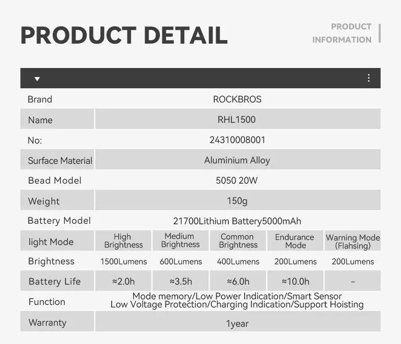 Load image into Gallery viewer, Rockbros Bike Light 1500Lumens USB Rechargeable Bike Headlight Led IPX6 Waterproof Bike Front Light 5 Modes Aluminum Alloy Super Bright Bike Light for Night Riding