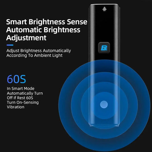 Rockbros Bike Light 1500Lumens USB Rechargeable Bike Headlight Led IPX6 Waterproof Bike Front Light 5 Modes Aluminum Alloy Super Bright Bike Light for Night Riding