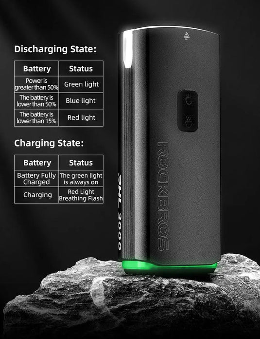 Rockbros Bike Light 3000 Lumens USB Rechargeable Bike Headlight Led IPX6 Waterproof Bike Front Light 5 Modes Aluminum Alloy Super Bright Bike Light for Night Riding
