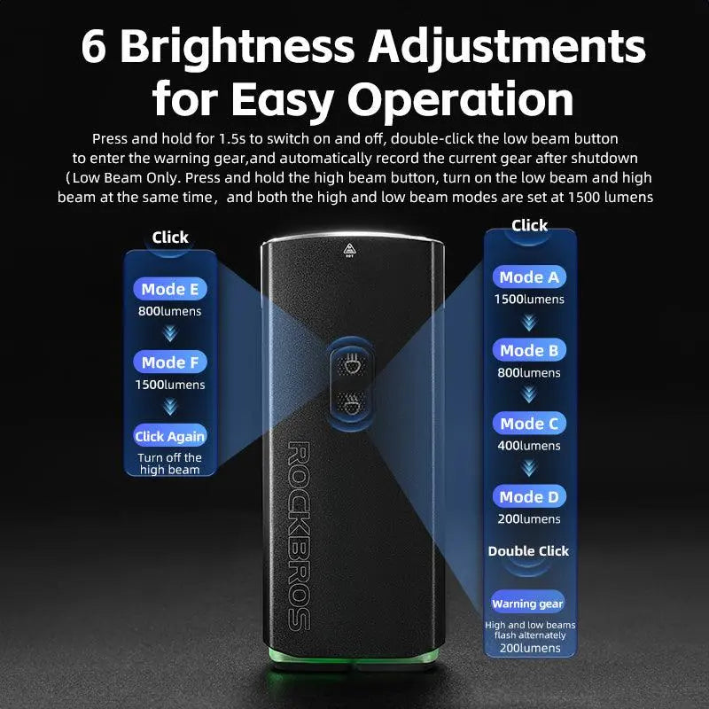 Load image into Gallery viewer, Rockbros Bike Light 3000 Lumens USB Rechargeable Bike Headlight Led IPX6 Waterproof Bike Front Light 5 Modes Aluminum Alloy Super Bright Bike Light for Night Riding