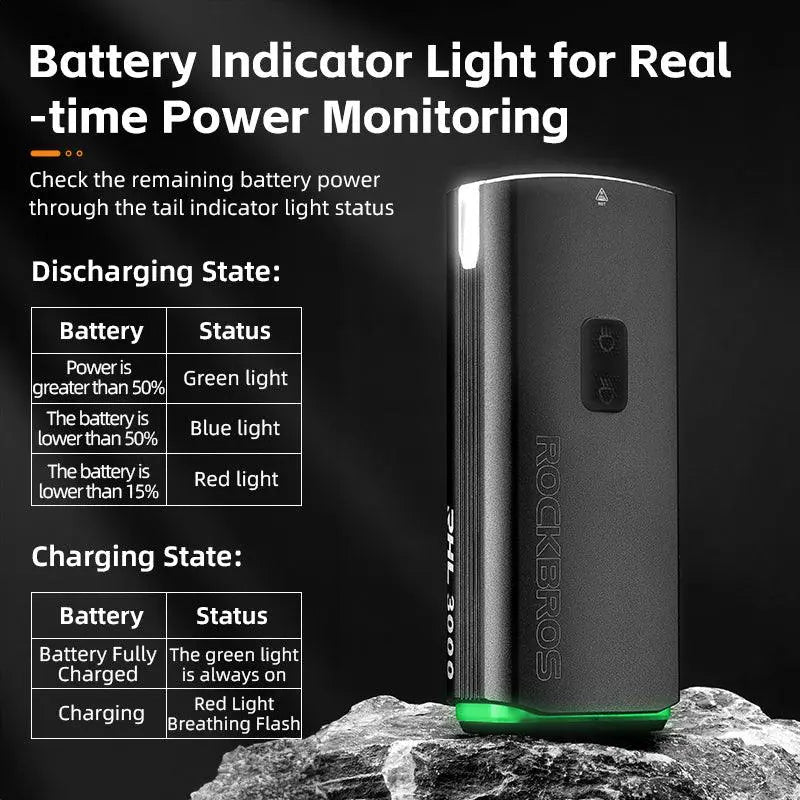 Load image into Gallery viewer, Rockbros Bike Light 3000 Lumens USB Rechargeable Bike Headlight Led IPX6 Waterproof Bike Front Light 5 Modes Aluminum Alloy Super Bright Bike Light for Night Riding