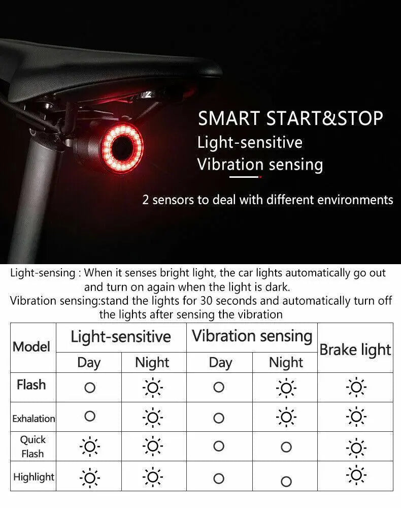 Load image into Gallery viewer, Rockbros Bike Tail Light Rear Bike Light Rechargeable Bike Rear Light Waterproof Bike Taillight