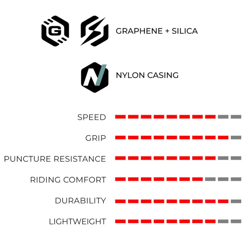 Load image into Gallery viewer, VITTORIA RUBINO V G2.0 | TUBELESS READY, TANWALL, BLACK