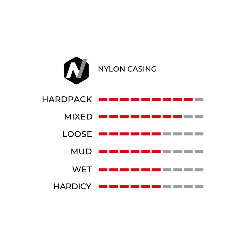 Load image into Gallery viewer, VITTORIA MTB TLR TYRE | SAGUARO (29X2.25) - MADOVERBIKING