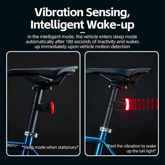 Smart Tail Light Circular ROCKBROS MADOVERBIKING