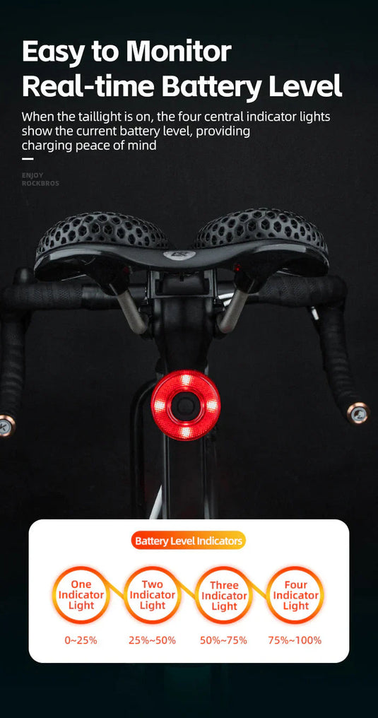 Smart Tail Light Circular ROCKBROS MADOVERBIKING