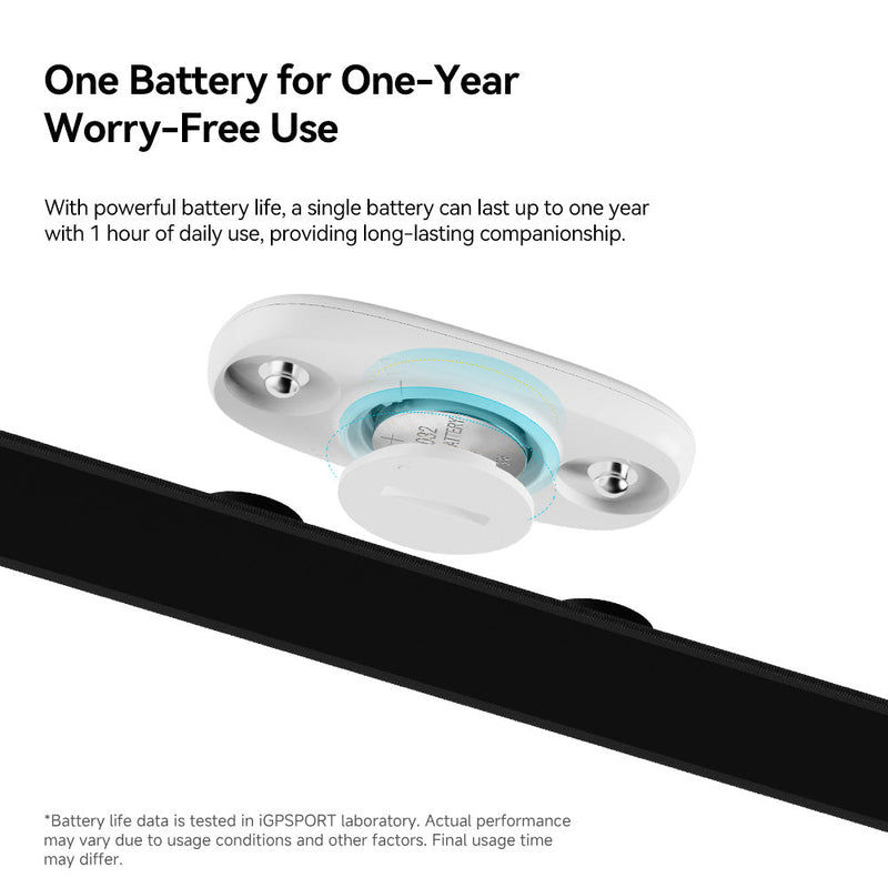Load image into Gallery viewer, Heart Rate Sensor - HR50 | ANT+ &amp; Bluetooth, Waterproof, Compatible with Cyclo-Computers, Indoor Trainers, Android &amp; Iphones - MADOVERBIKING -  iGPSPORT
