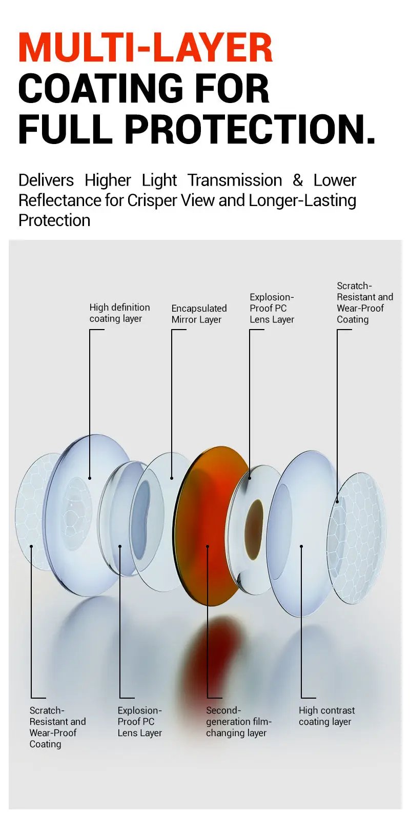 Load image into Gallery viewer, Kapvoe K428 Carbon Frame Sunglasses Ultra Lighteight Kapvoe MADOVERBIKING
