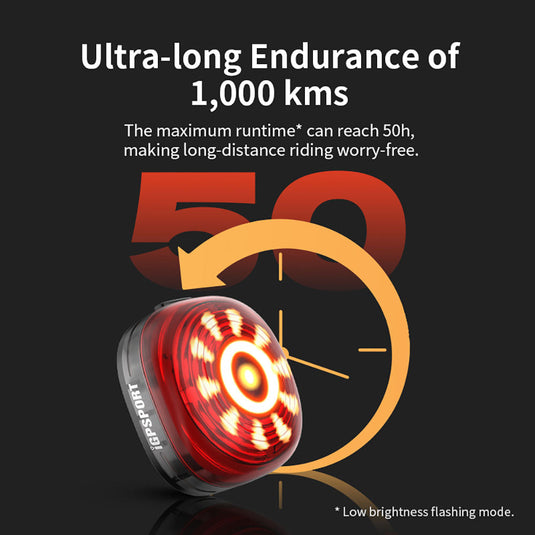 Smart Taillight - TL30 | 50H Battery, Bluetooth & Brake Sensing - MADOVERBIKING -  iGPSPORT