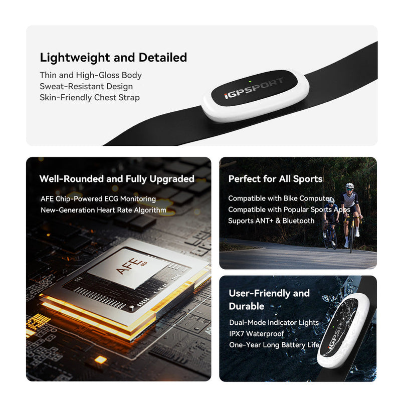 Load image into Gallery viewer, Heart Rate Sensor - HR50 | ANT+ &amp; Bluetooth, Waterproof, Compatible with Cyclo-Computers, Indoor Trainers, Android &amp; Iphones - MADOVERBIKING -  iGPSPORT
