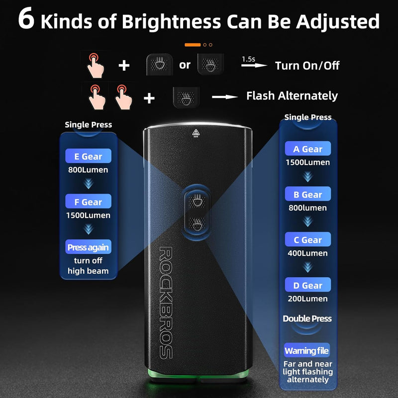 Load image into Gallery viewer, 3000 Lumens Front Light ROCKBROS MADOVERBIKING
