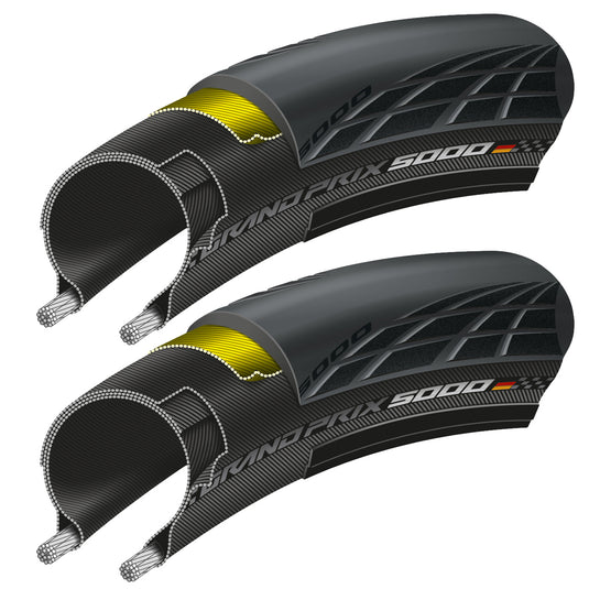Road Bike Tires | GRAND PRIX 5000 - 700x25/28c (Black/Black) - MADOVERBIKING -  Continental