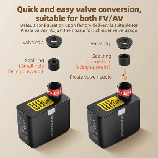 Portable Electric Pump | Type-C Charging, Schrader/Presta Compatible ROCKBROS MADOVERBIKING