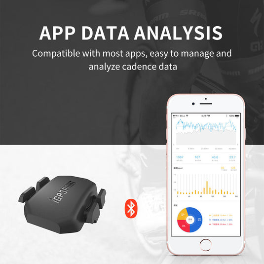 Cadence Sensor - CAD70 | ANT+ & Bluetooth (RPM) for Bike Computers, Android & Iphones