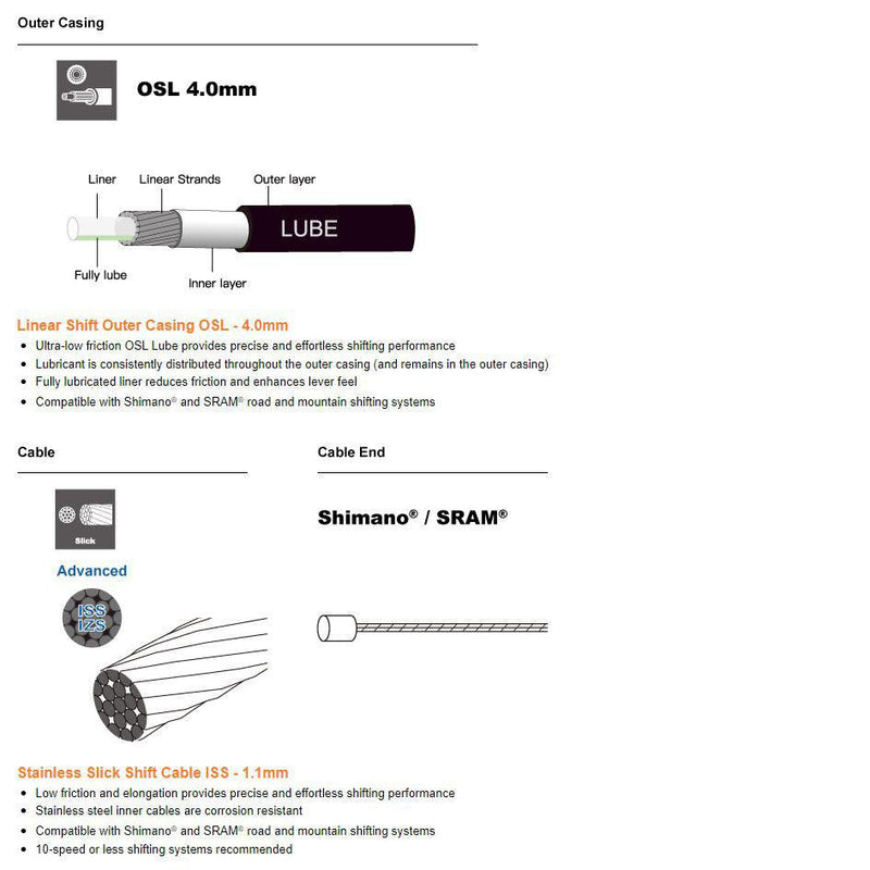 Load image into Gallery viewer, Ciclovation Advanced Performance - Universal Shift Cable Set
