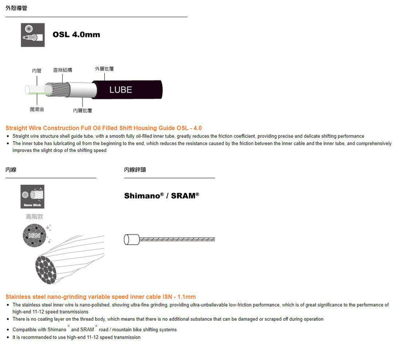 Load image into Gallery viewer, Ciclovation Premium High Performance - Universal Shift Cable Set
